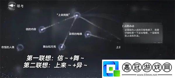 世界之外無盡密室人偶之閘第二關(guān)攻略