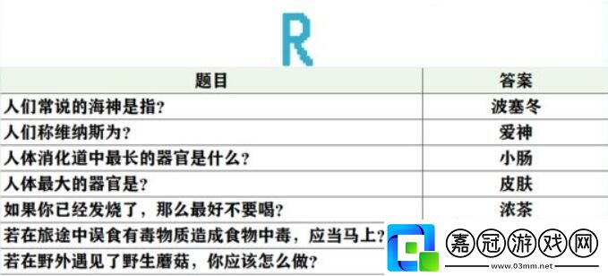 未定事件簿女神的試煉問題答案大全