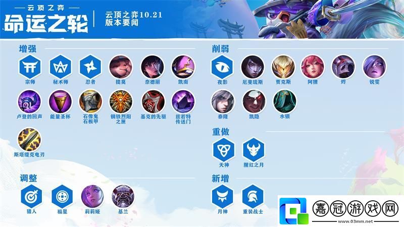 云頂之弈10.21更新了什么內(nèi)容-10月15日云頂之弈10.21版本更新公告