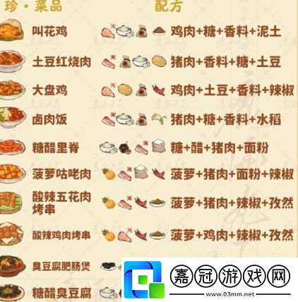 桃源深處有人家食來(lái)運(yùn)轉(zhuǎn)菜譜