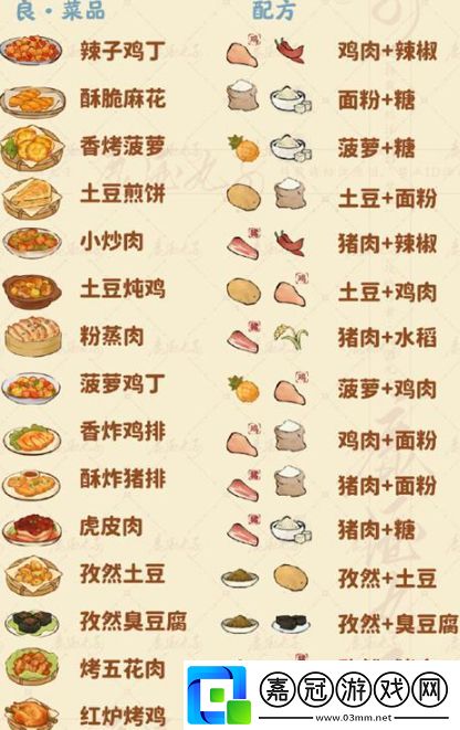 桃源深處有人家食來(lái)運(yùn)轉(zhuǎn)菜譜