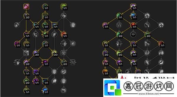 魔獸世界10.0浩劫天賦加點圖分享：危機四伏