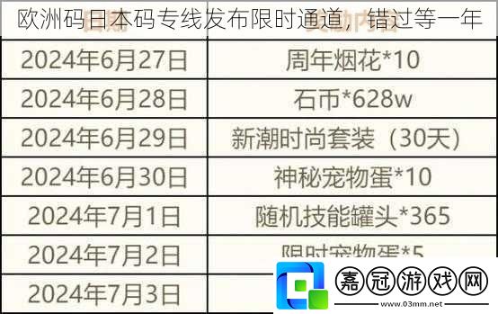 嬈ф床鐮佹棩鏈爜涓撶嚎鍙戝竷闄愭椂閫氶亾錛岄敊榪囩瓑涓€騫