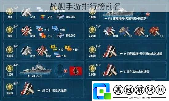 戰艦手游排行榜前名