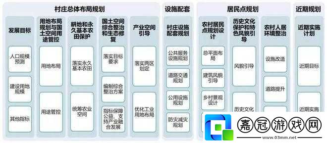 秘密入口專屬宅基地的解除方法：詳細解析與策略