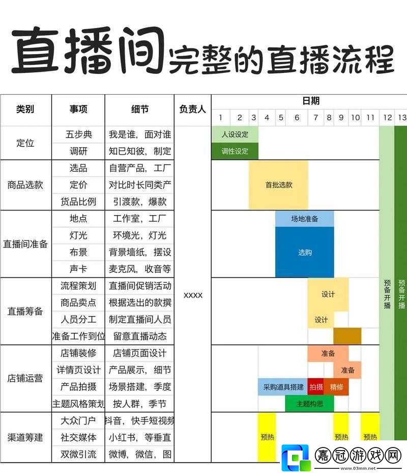 成品直播大全觀視頻技巧與方法全解析