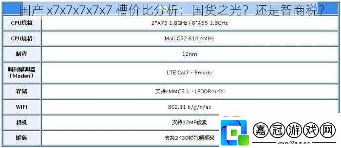 國產-x7x7x7x7x7-槽價比分析：國貨之光-還是智商稅