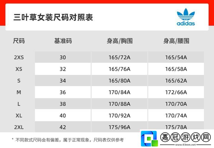 “三葉草”編碼風云：M碼歐碼國內(nèi)尺碼混戰(zhàn)-創(chuàng)新or混亂