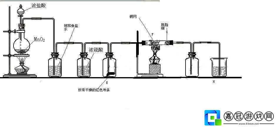 液體收集器系統(tǒng)