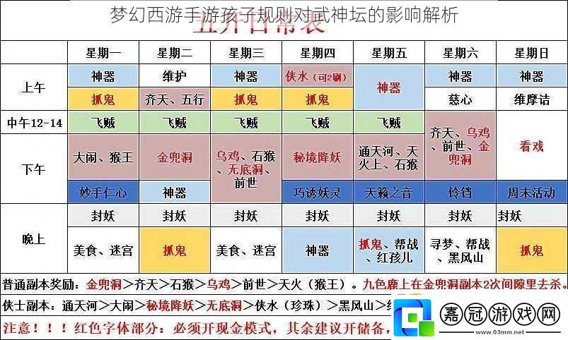 夢(mèng)幻西游手游孩子規(guī)則對(duì)武神壇的影響解析