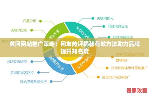 黃岡站推廣策略：友熱評揭秘有效方法助力品牌提升知名度