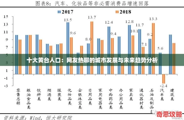 十大黃臺人口：友熱聊的城市發展與未來趨勢分析