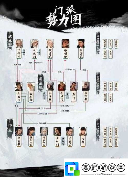 恩怨江湖的戰(zhàn)斗模式解析與攻略