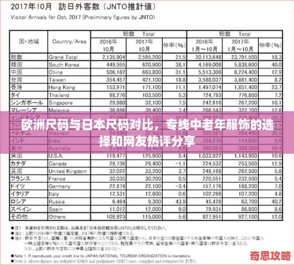 歐洲尺碼與日本尺碼對比專線中老年服飾的選擇和友熱評分享