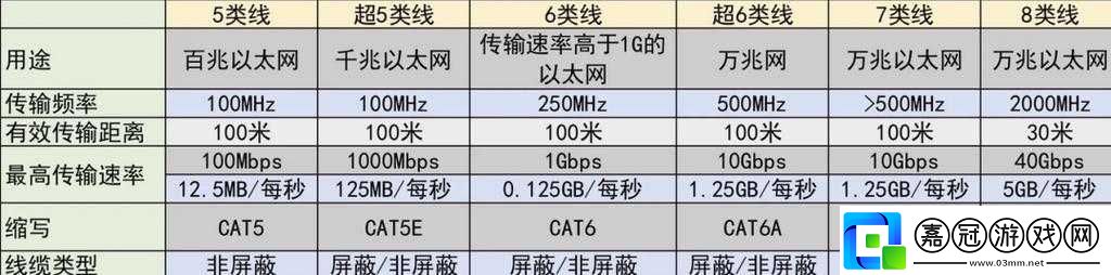 國產無線一線二線-你了解多少