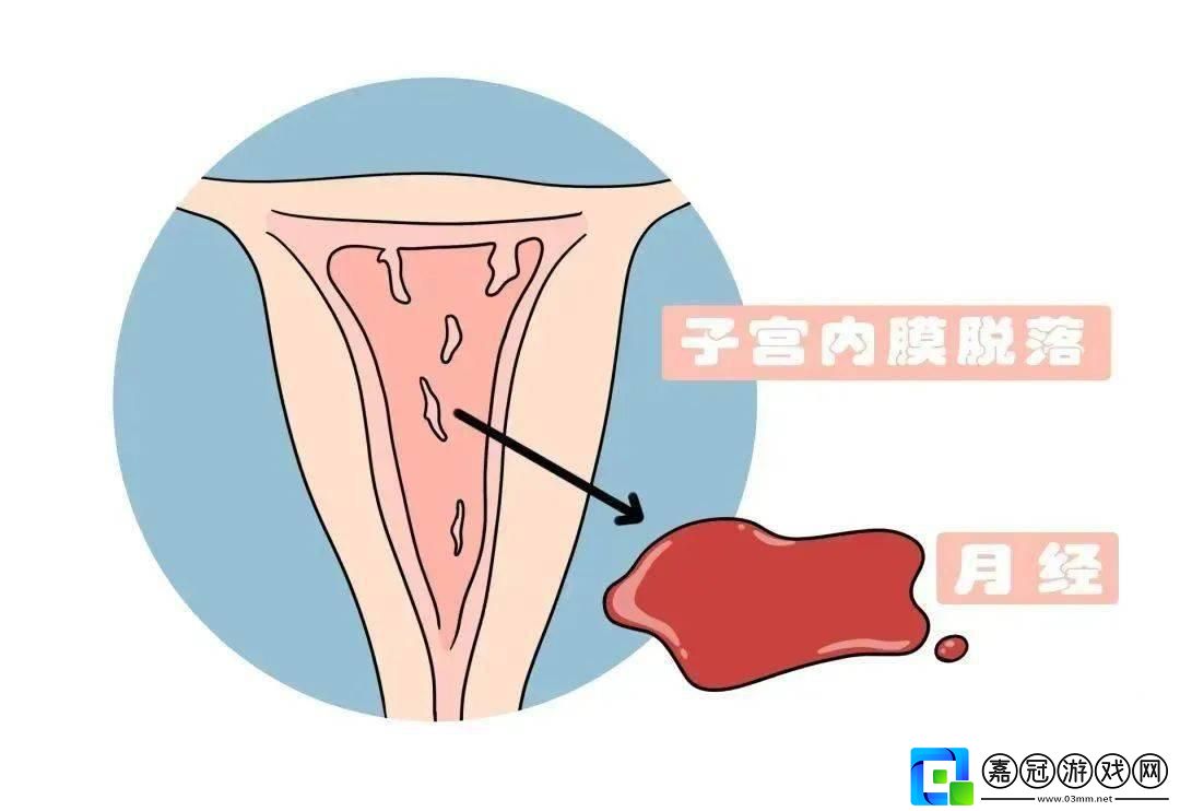 “媽呀-她說月經走了！”：驚喜不斷的科技生活