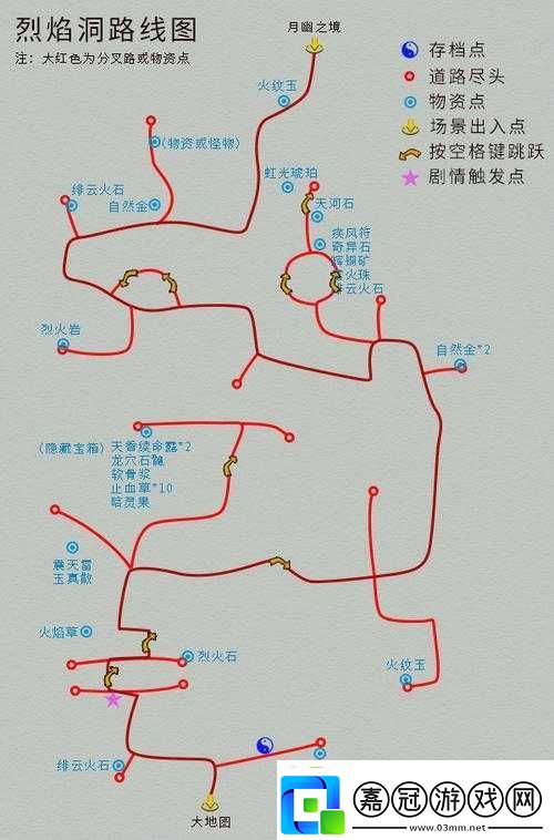 仙劍奇俠4序章速推詳細攻略