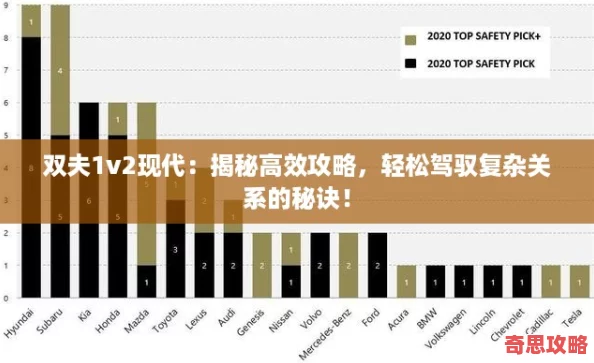 雙夫1v2現代：揭秘高效攻略輕松駕馭復雜關系的秘訣！