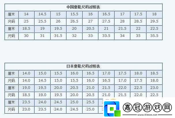 歐洲尺碼日本尺碼專線發布：中日尺碼輕松對接