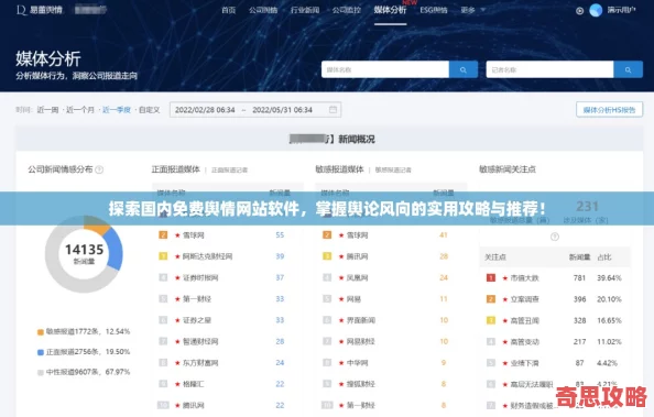 探索國內(nèi)免費(fèi)輿情站軟件掌握輿論風(fēng)向的實用攻略與推薦！