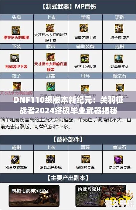 DNF110級版本新紀元：關羽征戰(zhàn)者2024終極畢業(yè)武器揭秘