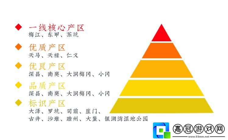 科技圈“一線城市”與“二線城市”的差距：創(chuàng)新熱潮下的“瘋狂”差距