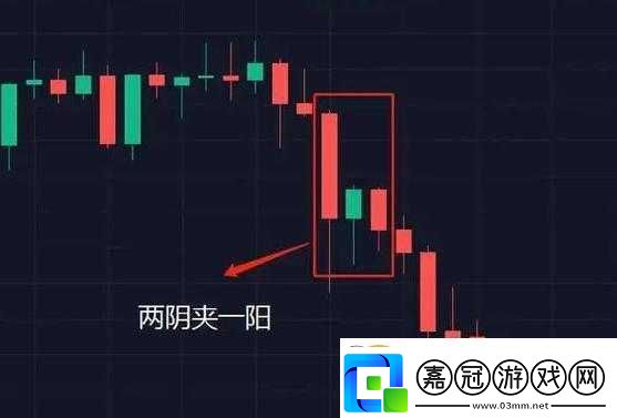 一陰吞兩陽怎么做：詳細解析與技巧