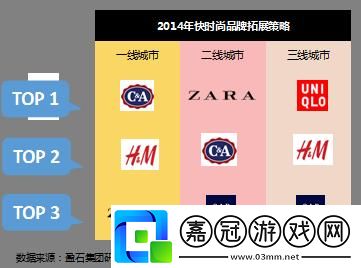 日本三線與歐洲品牌的科技新潮流競技場：一場異彩紛呈的盛宴