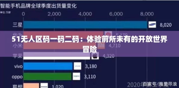 51無人區碼一碼二碼：體驗前所未有的開放世界冒險