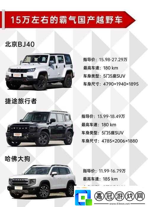 國產SUV-精品一區二區：車型亮點全解析