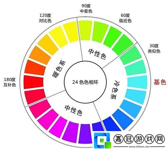 精品色卡-線線風(fēng)騷-科技界的時(shí)尚風(fēng)向標(biāo)