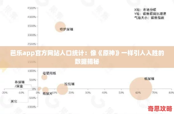 芭樂app官方站人口統(tǒng)計(jì)：像原神一樣引人入勝的數(shù)據(jù)揭秘