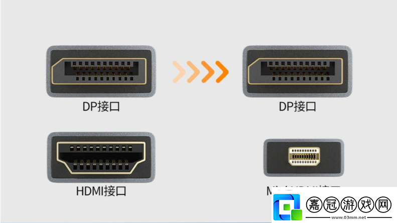 rf射頻與hdmi高清線的區別功能與應用