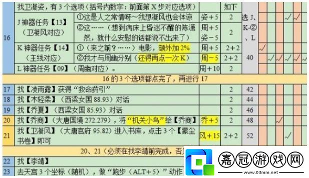 夢(mèng)幻西游悲瑟獨(dú)弦琴任務(wù)怎么完成