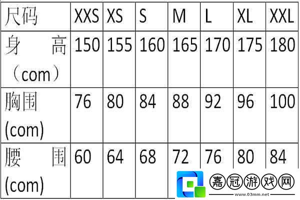 "歐M亞S-全球矚目下的尺寸迷思"