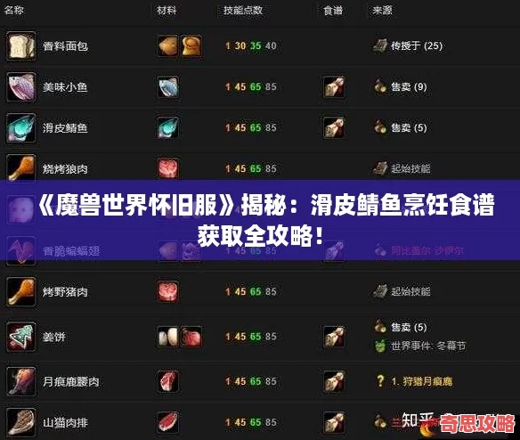 魔獸世界懷舊服揭秘：滑皮鯖魚烹飪食譜獲取全攻略！