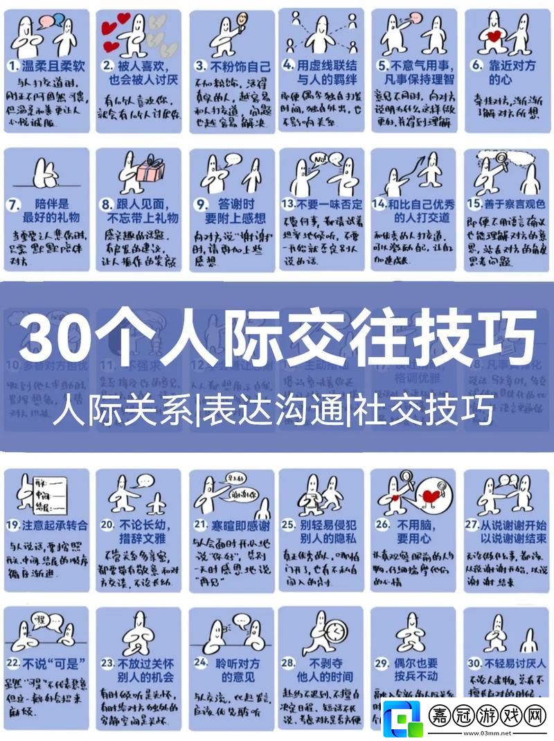 “真人交往30式”：創新崛起-顛覆你的社交世界觀