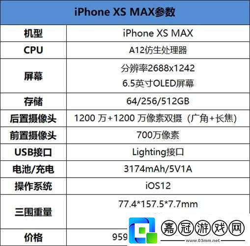 iphonexsmax-在日本驢：售價、性能與使用體驗