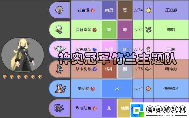 口袋妖怪復刻2V2對戰主力陣容攻略