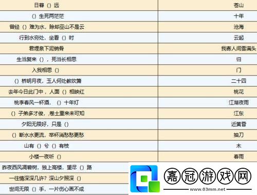 煙雨江湖紫陽書院答題-看我這鍵盤俠的幽默自嘲