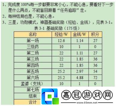 夢(mèng)幻西游悲瑟獨(dú)弦琴任務(wù)怎么完成