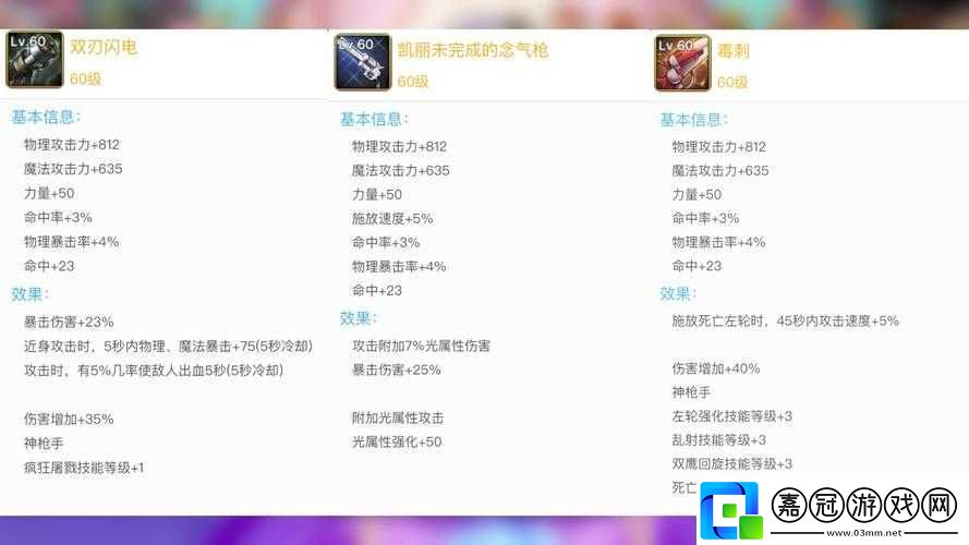 DNF手游基礎屬性概覽與解析