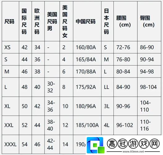 "歐日美"尺寸狂歡-創(chuàng)新-笑談！