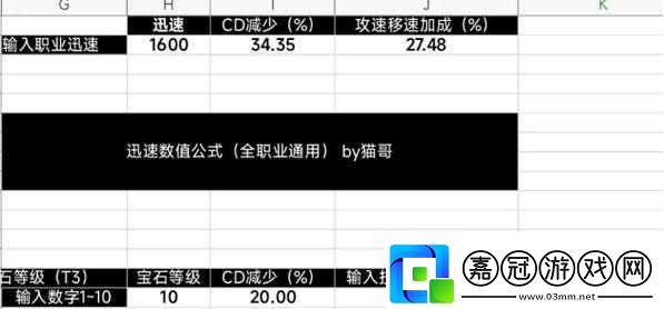 騎士輔助職業深度剖析