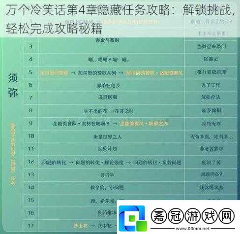 萬個冷笑話手游4月10日更新時間內容