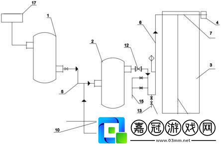 “液體收集系統”狂潮來襲-游戲解說界的一股清流