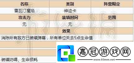 神代夢華譚神跡卡數(shù)據(jù)及信息介紹