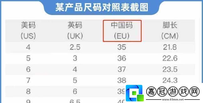 "國(guó)產(chǎn)尺碼VS歐洲尺碼：笑談尺寸那些事兒"