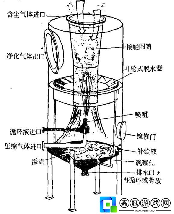 HH液體搜集秘籍-笑談游戲界的匠心獨運