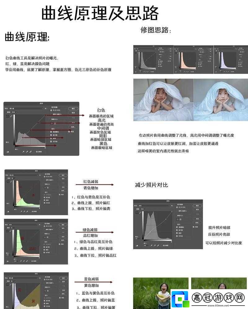 免費-PS-大片調(diào)色視頻軟件：實用教程精選